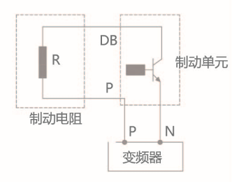 波紋電阻柜2